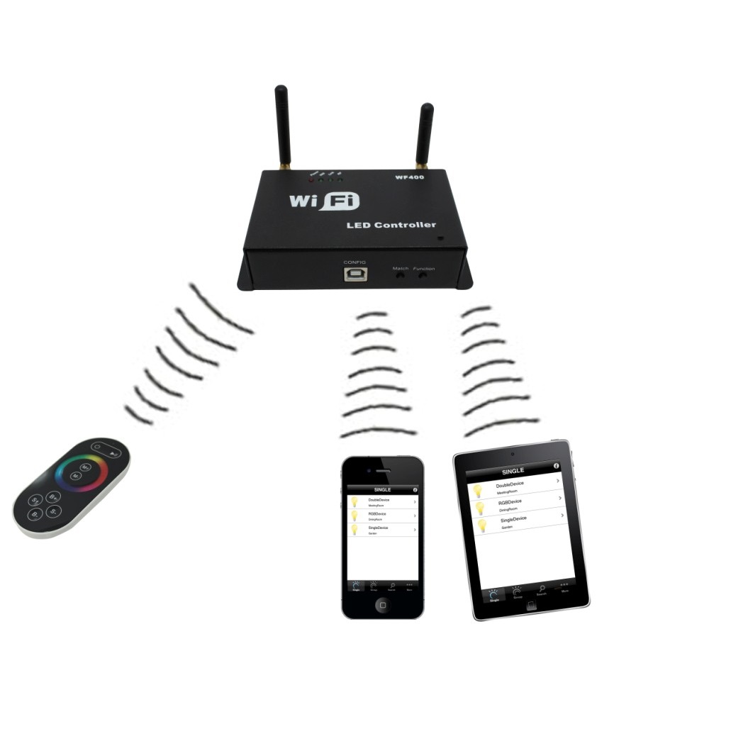 WIFI controller  (can access route) WF400